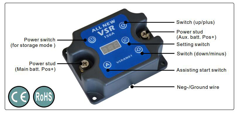 New Voltage Sensitive Relay VSRAN01
