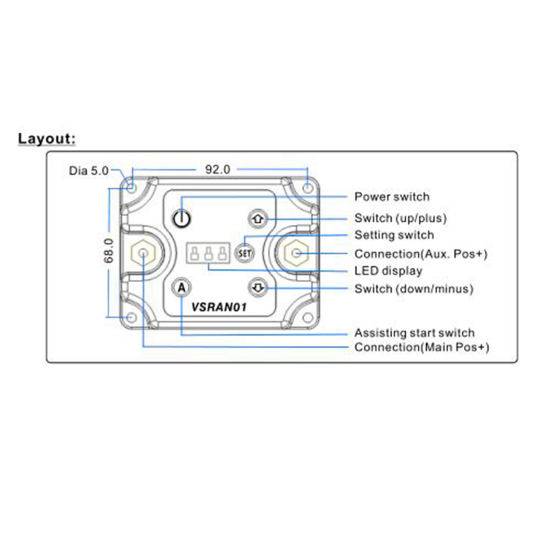 New Voltage Sensitive Relay VSRAN01