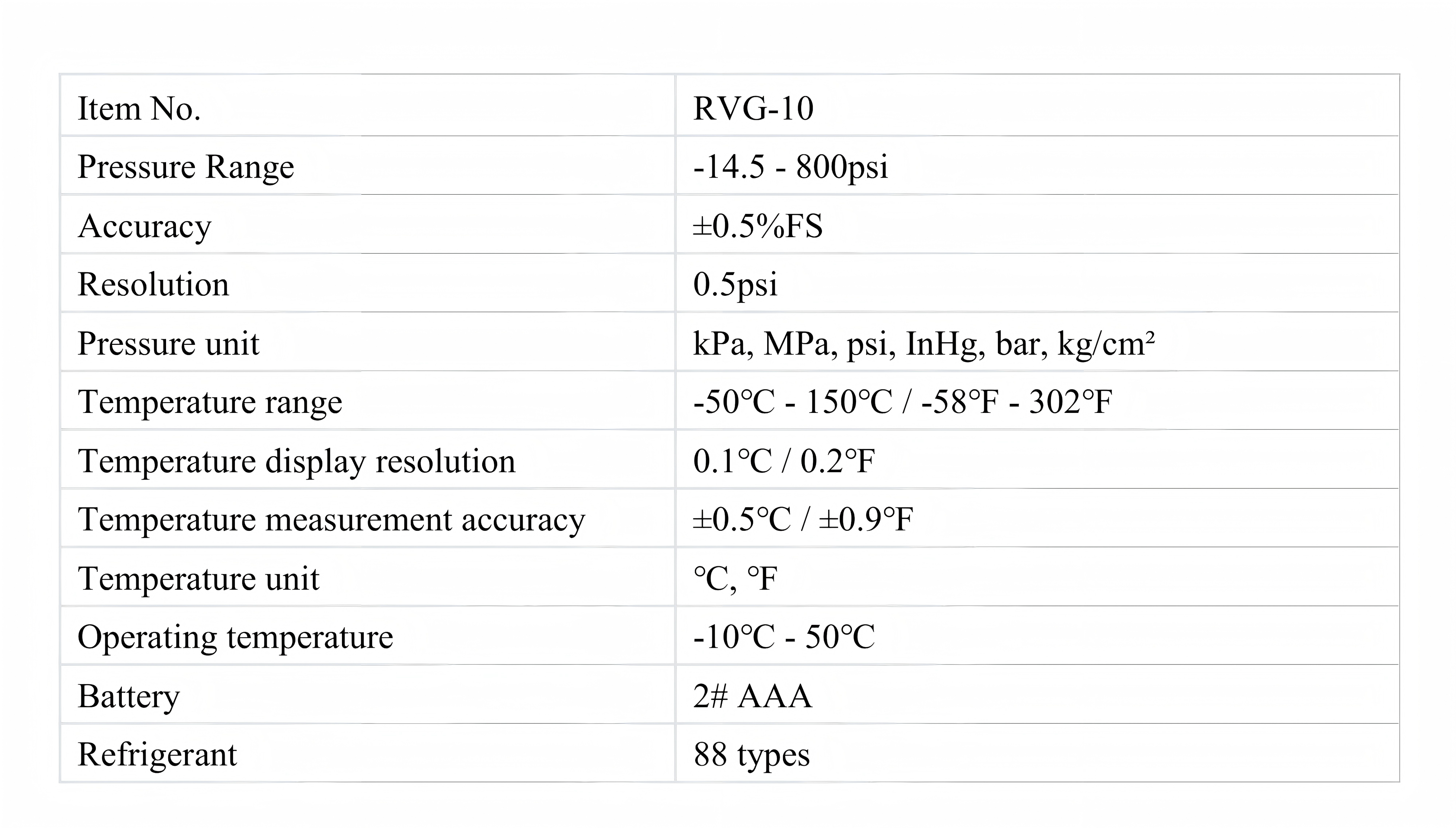 RVG-10参数表_01(1)